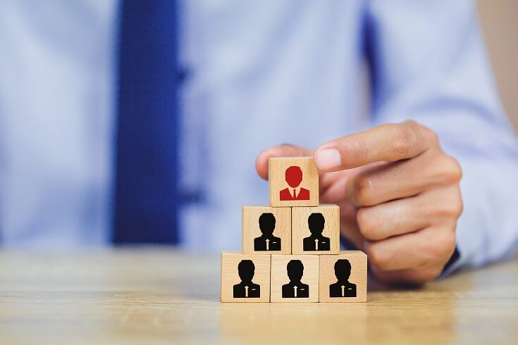 Jerarquía corporativa. Primer lugar: CEO