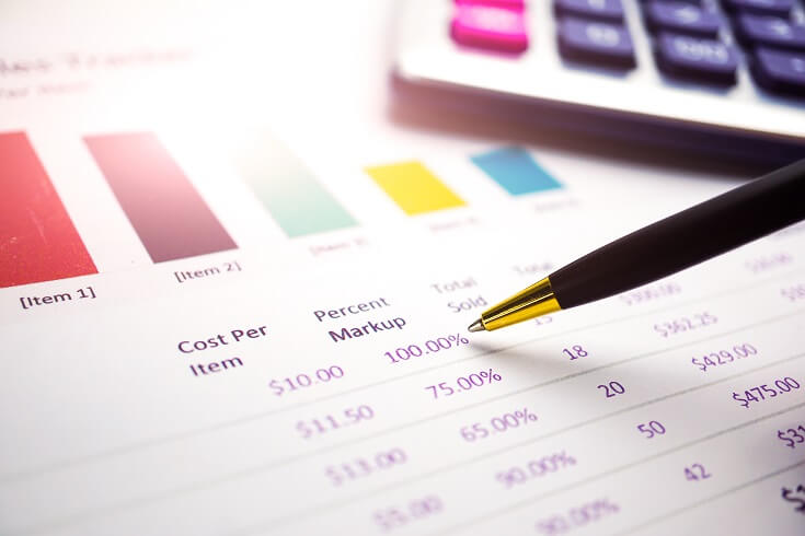 Checklist para Aprobar el Presupuesto de la Estrategia