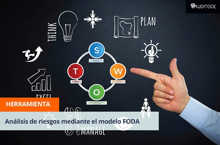 Análisis de riesgos mediante el modelo FODA