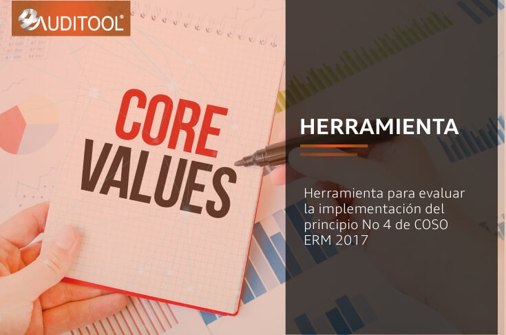 Herramienta para evaluar la implementación del principio No 4 de COSO ERM 2017